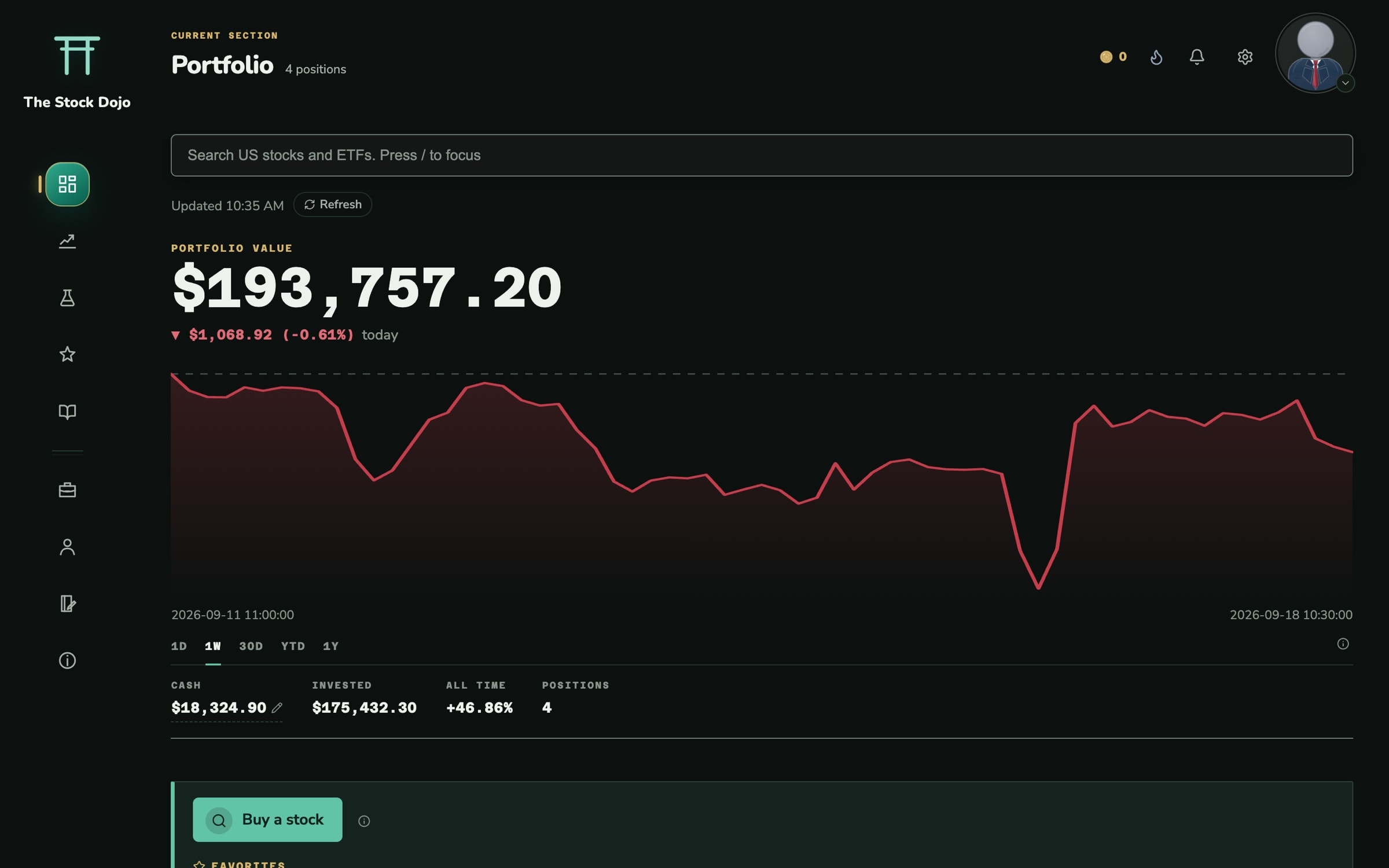 The Stock Dojo portfolio dashboard with a week of portfolio value