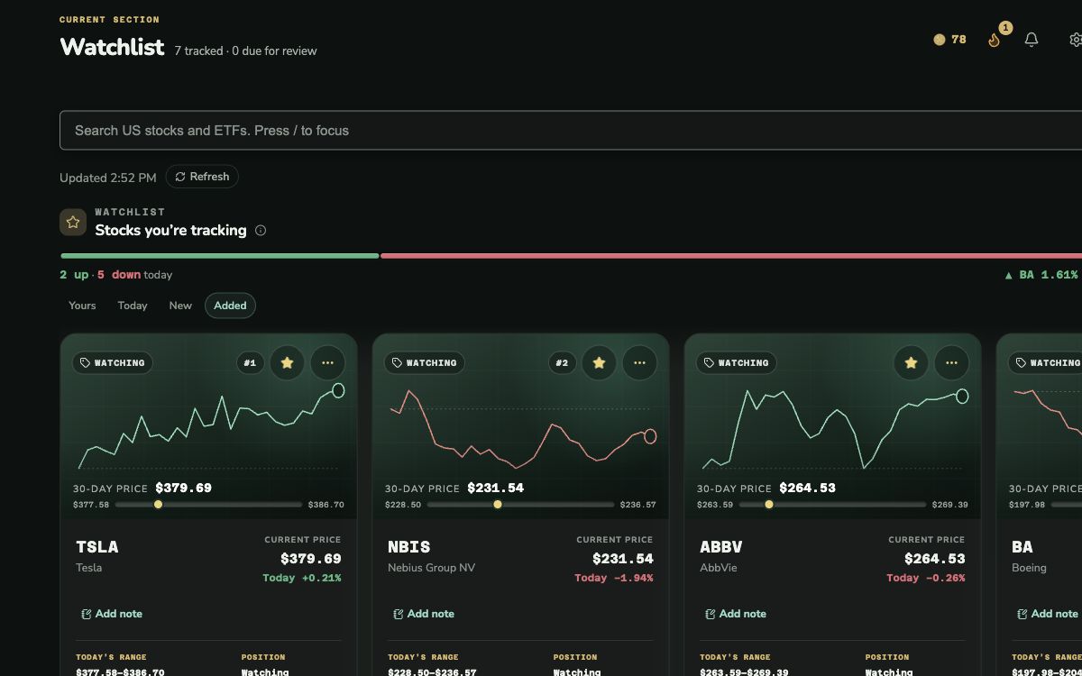 The Stock Dojo watchlist with tracked stocks, price charts, and current prices
